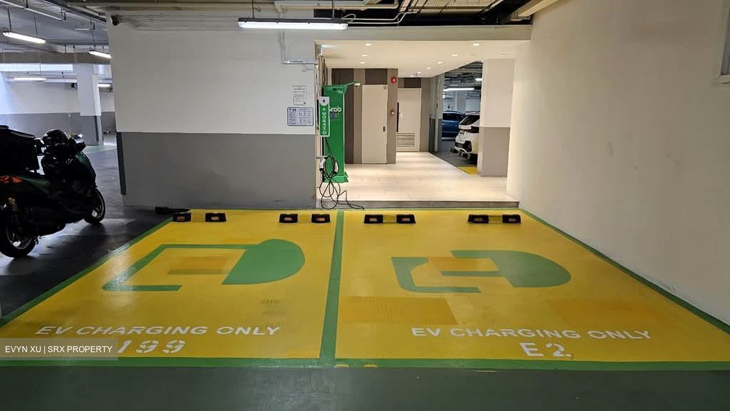 H2O Residences (D28), Condominium #552129551
